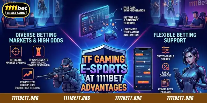 Key features of TF Gaming E-Sports at 1111Bet