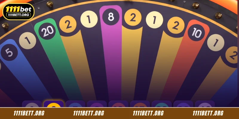 Mega Wheel for Beginners: How to Play