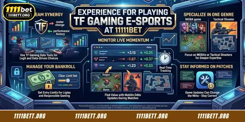 Tips for playing TF Gaming E-Sports at 1111Bet